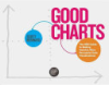 Good_charts___the_HBR_guide_to_making_smarter__more_persuasive_data_visualizations